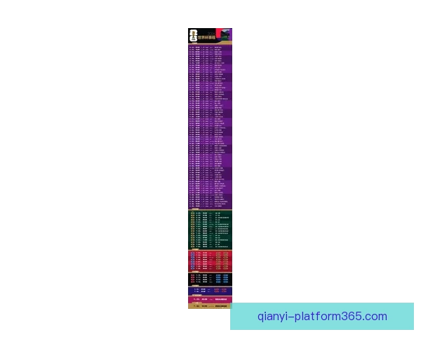 2026世界杯最新赛果实时更新与精彩比赛回顾分析