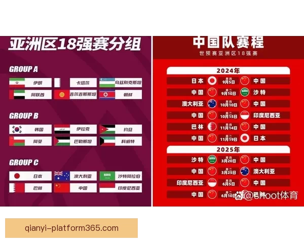 2026世界杯最新赛果实时更新与精彩比赛回顾分析