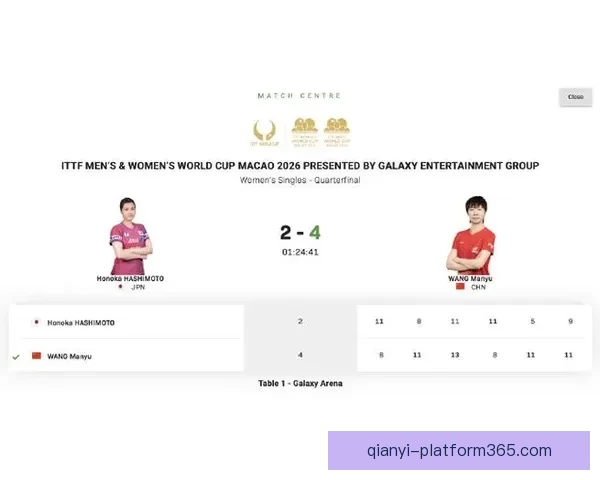 2026世界杯最新赛果实时更新与精彩比赛回顾分析