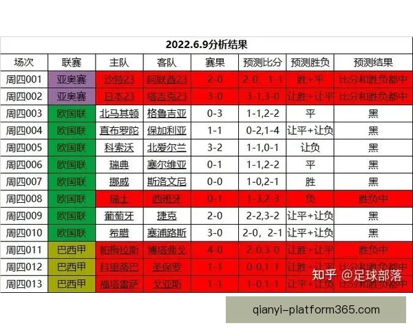世界杯竞猜胜负玩法攻略 揭秘如何精准预测赛事结果并赢取奖励