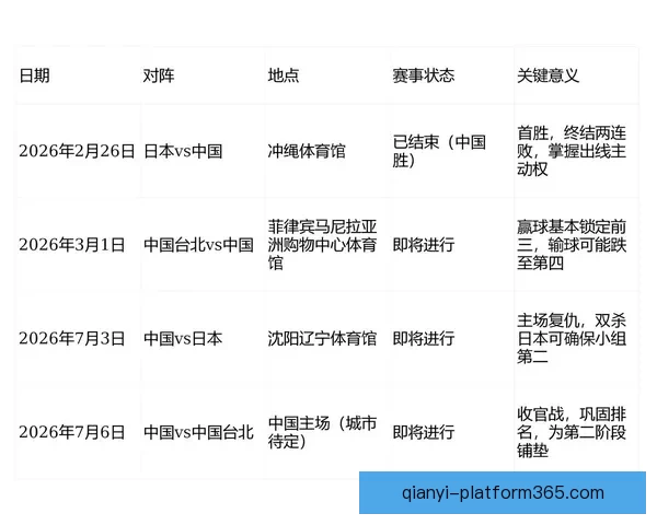 2026年世界杯赛程全面解析与各大比赛日程安排详解